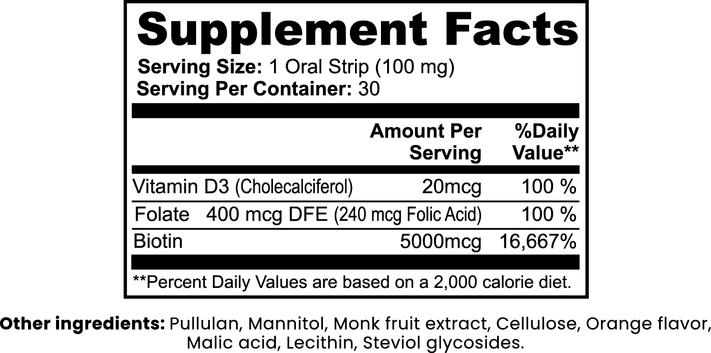 Gum Repair Strips (Buy 2 Get 2 FREE) [B9+B7+D3]